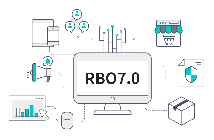 RBO7.0